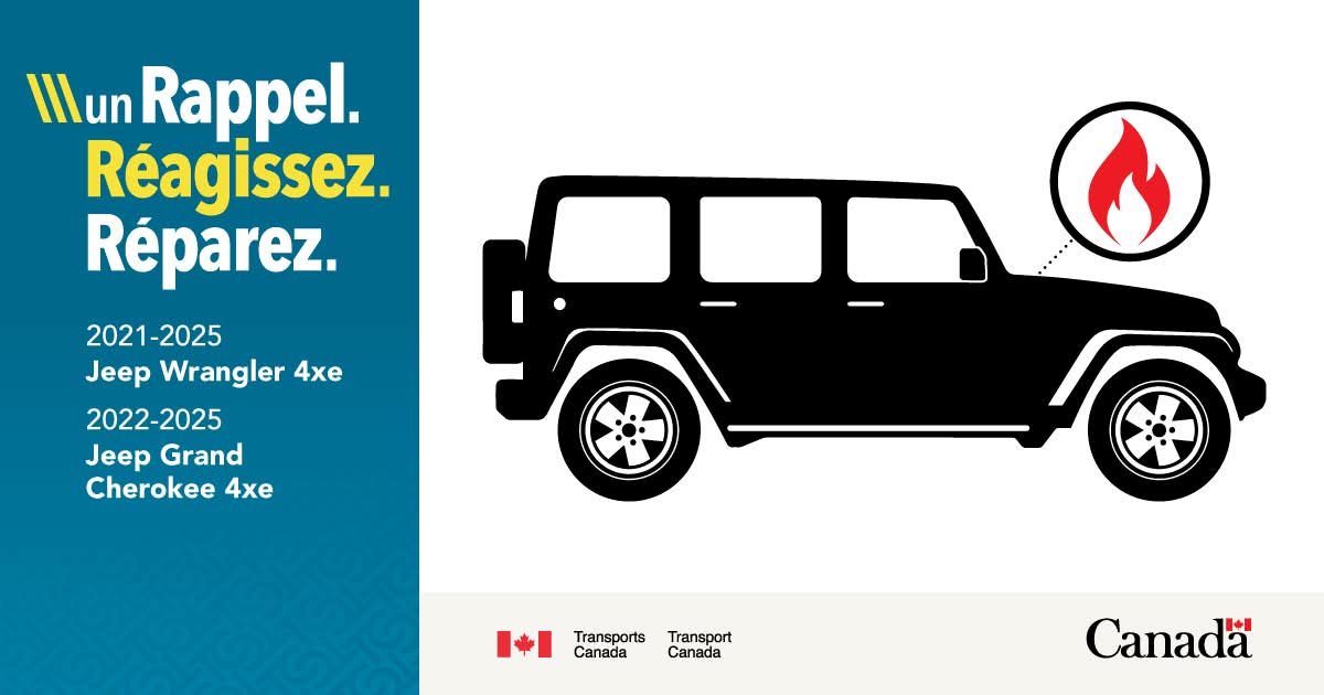 Rappel : risque d’incendie sur les Jeep hybrides 4xe 2021 à 2025